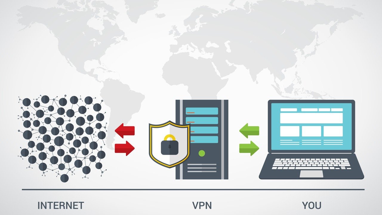 En komplett guide til VPN for nybegynnere